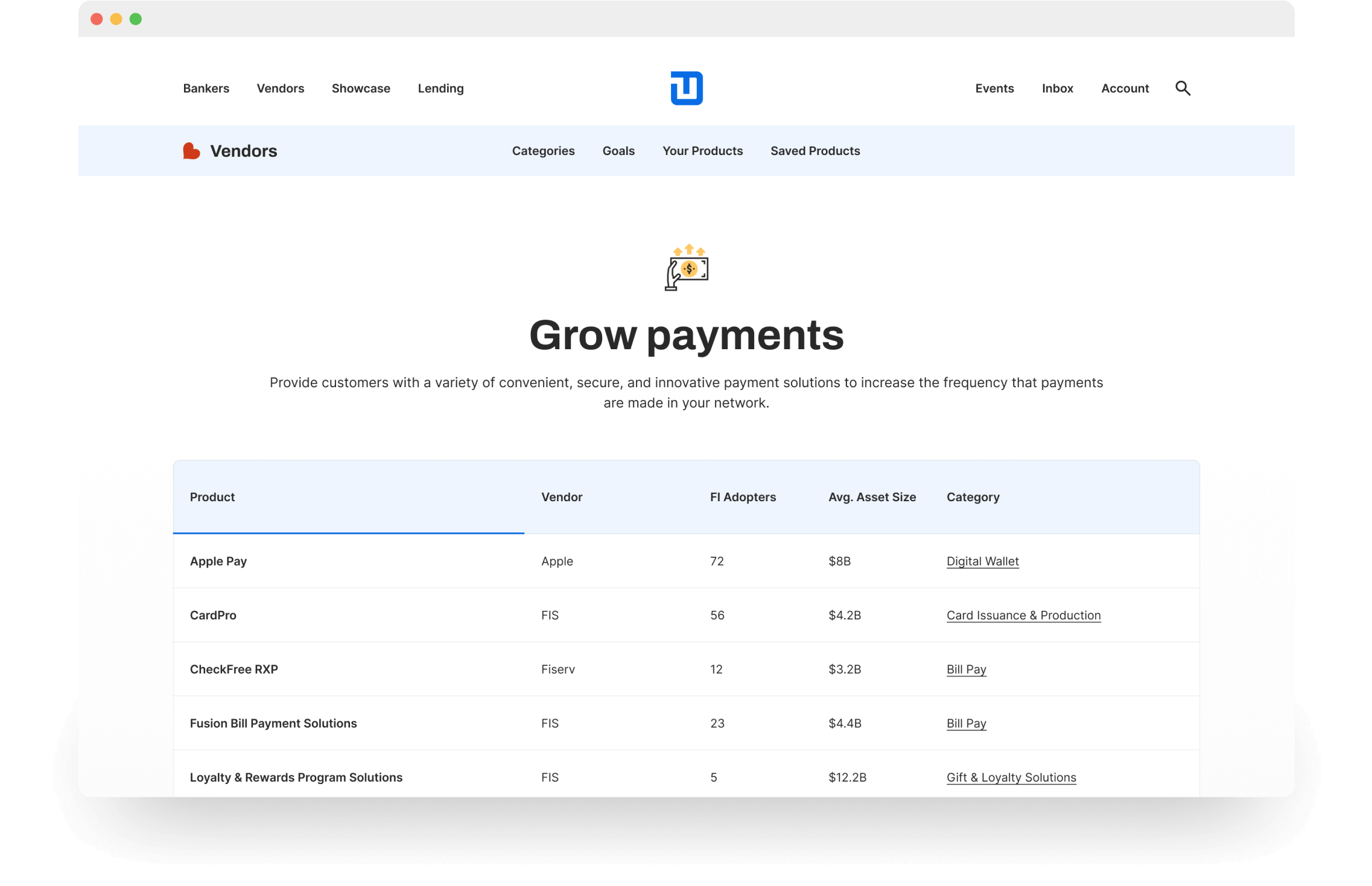 A preview of a category of vendor products on the True Digital Network